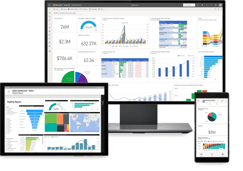 Bexamo dashboards
